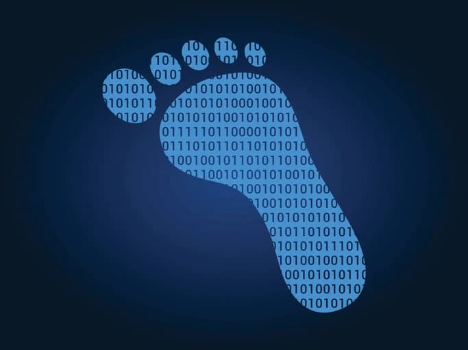 Resolvio Audit Trail: Legally and audit-proof